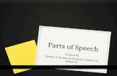Parts of Speech Created By: Student A, Student B, Student C, Student D, Student E.