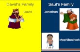 David’s FamilySaul’s Family Jonathan David Mephibosheth.