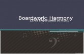 Boardwork: Harmony LTMS Department of Music. Harmony Harmony is HOW SOUNDS BLEND TOGETHER. In music, we take the MELODY and add HARMONY to make it more.