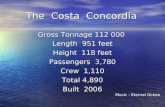 The Costa Concordia The Costa Concordia Gross Tonnage 112 000 Length 951 feet Height 118 feet Passengers 3,780 Crew 1,110 Total 4,890 Built 2006 Music.