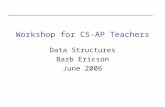 Georgia Institute of Technology Workshop for CS-AP Teachers Data Structures Barb Ericson June 2006.