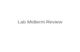 Lab Midterm Review. ID Parts of the microscope.