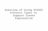 Overview of Using RIASEC Interest Types to Support Career Exploration.