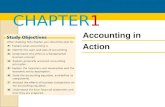 CHAPTER1 Accounting in Action. Chapter 1: Accounting in action What is accounting?The building blocks of accountingThe basic accounting equationUsing.