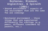 Borkenau, Riemann, Angleitner, & Spinath (2001) Shared environment – aspects of the environment that are the same for all siblings Nonshared environment.