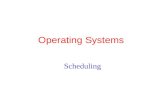 Operating Systems Scheduling. Bursts of CPU usage alternate with periods of waiting for I/O. (a) A CPU-bound process. (b) An I/O-bound process. Scheduling.
