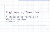 1 Engineering Overview A Statistical Profile of the Engineering Profession.