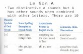 Le Son A Two distinctive A sounds but A has other sounds when combined with other letters. There are 10 different sounds.