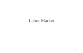 1 Labor Market. 2 Deindustrialization? Manufacturing Wage Rate, 2005 United States.