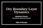 Dry Boundary Layer Dynamics Idealized theory Shamelessly ripped from Emanuel Mike Pritchard.