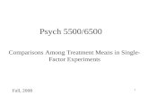 1 Psych 5500/6500 Comparisons Among Treatment Means in Single- Factor Experiments Fall, 2008.