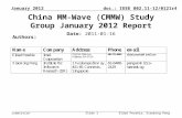 Doc.: IEEE 802.11-12/0121r4 Submission January 2012 Eldad Perahia, Xiaoming PengSlide 1 Date: 2011-01-16 Authors: China MM-Wave (CMMW) Study Group January.