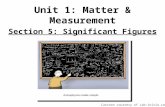 Section 5: Significant Figures Cartoon courtesy of Lab-initio.com Unit 1: Matter & Measurement.
