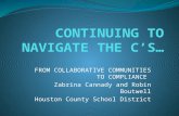 FROM COLLABORATIVE COMMUNITIES TO COMPLIANCE Zabrina Cannady and Robin Boutwell Houston County School District.