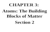 CHAPTER 3: Atoms: The Building Blocks of Matter Section 2.