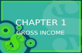 CHAPTER 1 GROSS INCOME. WHAT WILL WE LEARN? Section 1-1 Calculate straight-time pay. Figure out straight-time, overtime, and total pay. Calculate the.