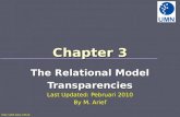 Chapter 3 The Relational Model Transparencies Last Updated: Pebruari 2010 By M. Arief .