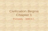 Civilization Begins Chapter 1 Prehistory – 3000 B.C.