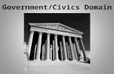 Government/Civics Domain. How do government systems distribute power and determine citizen participation?