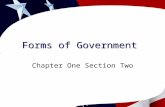 Forms of Government Chapter One Section Two. How are governments classified?  Who can participate  Geographic distribution of power  Relationship between.