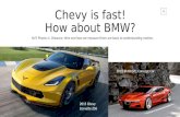 Chevy is fast! How about BMW? NJIT Physics 1: Distance, time and how we measure them are basic to understanding motion. 2015 Chevy Corvette Z06 2015 BMW.