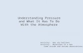 Understanding Pressure and What It Has To Do With the Atmosphere Activity: Hot air balloon: Activity: Molecules in a box Come inside and review observations.