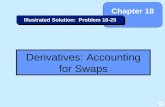 18-1 Derivatives: Accounting for Swaps Chapter 18 Illustrated Solution: Problem 18-25.