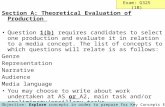 Exam: G325 (1B) Section A: Theoretical Evaluation of Production Question 1(b) requires candidates to select one production and evaluate it in relation.