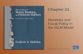 Chapter 21 Monetary and Fiscal Policy in the ISLM Model.