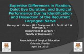 1 2 Expertise Differences in Fixation, Quiet Eye Duration, and Surgical Performance During Identification and Dissection of the Recurrent Laryngeal Nerve.