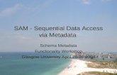 SAM - Sequential Data Access via Metadata Schema Metadata Functionality Workshop Glasgow University April 26-28,2004.