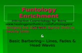 Funtology Enrichment Interactive Cosmetology for Teens  nt Bridging the Gap from Barbie Dolls to Beauty Dolls.