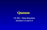 Queues CS 302 – Data Structures Sections 5.3 and 5.4.