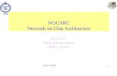 Axel Jantsch 1 NOCARC Network on Chip Architecture KTH, VTT Nokia, Ericsson, Spirea TEKES, Vinnova.