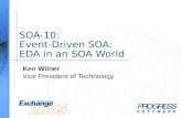 SOA-10: Event-Driven SOA: EDA in an SOA World Ken Wilner Vice President of Technology.