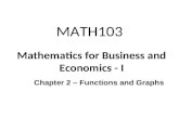 MATH103 Mathematics for Business and Economics - I Chapter 2 – Functions and Graphs.