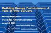 2 Why Care About Building Energy Performance?  Aside from building energy increasing?  Ignoring performance ratings is choosing to fly fairly blind.