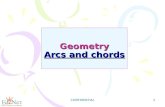 CONFIDENTIAL 1 Geometry Arcs and chords. CONFIDENTIAL 2 Warm Up.