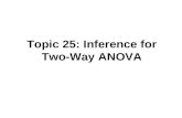Topic 25: Inference for Two-Way ANOVA. Outline Two-way ANOVA –Data, models, parameter estimates ANOVA table, EMS Analytical strategies Regression approach.