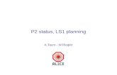 P2 status, LS1 planning A.Tauro - W.Riegler. Outline TS2 activities Detector activities during LS1 Proposal for ALICE recommissionig plan in 2014 Conclusions.