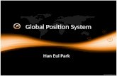 Global Position System Han Eul Park. What Is GPS? GPS (Global Positioning System) Navigation Other Uses.