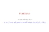 Statistics Anuradha Saha .