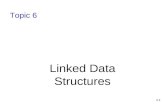 4-1 Topic 6 Linked Data Structures. 4-2 Objectives Describe linked structures Compare linked structures to array- based structures Explore the techniques.