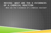 REVIEW: WHAT ARE THE 5 EVIDENCES OF A CHEMICAL REACTION  What are the 5 evidences of a chemical reaction?