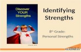 Identifying Strengths 8 th Grade: Personal Strengths Minarik, 2010.