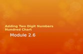 Module 2.6 Adding Two Digit Numbers Hundred Chart.