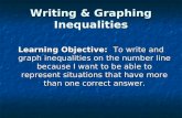 Writing & Graphing Inequalities Learning Objective: To write and graph inequalities on the number line because I want to be able to represent situations.