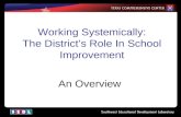 Working Systemically: The District’s Role In School Improvement An Overview.