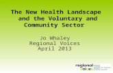 The New Health Landscape and the Voluntary and Community Sector Jo Whaley Regional Voices April 2013.