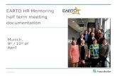 © Fraunhofer EARTO HR Mentoring half term meeting documentation Munich, 9 th / 10 th of April.